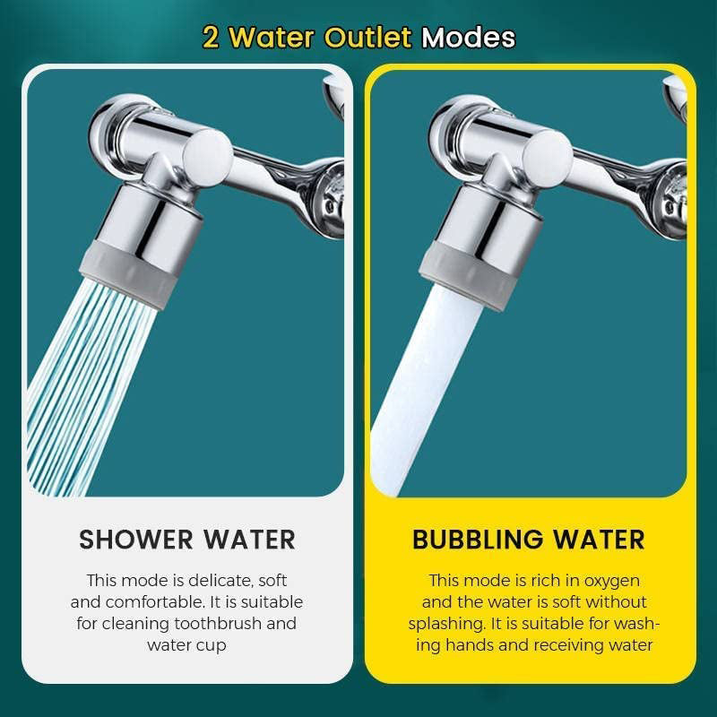Avtoit | Universal 1080° Rotate Faucet Extender