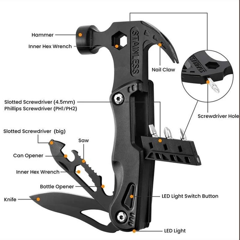 Avtoit | Portable multi-functional pliers