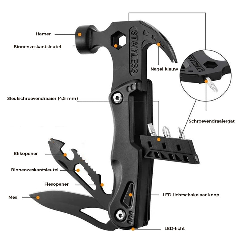 Avtoit | Portable versatile pliers