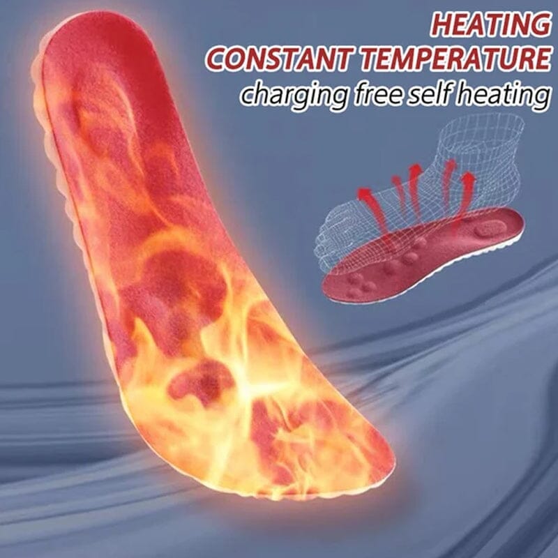 Avtoit | Constant Temperature Comfort Starter U-Shape Insoles