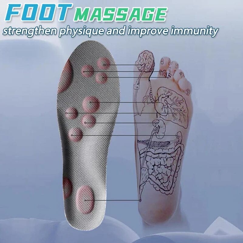 Avtoit | Constant Temperature Comfort Starter U-Shape Insoles