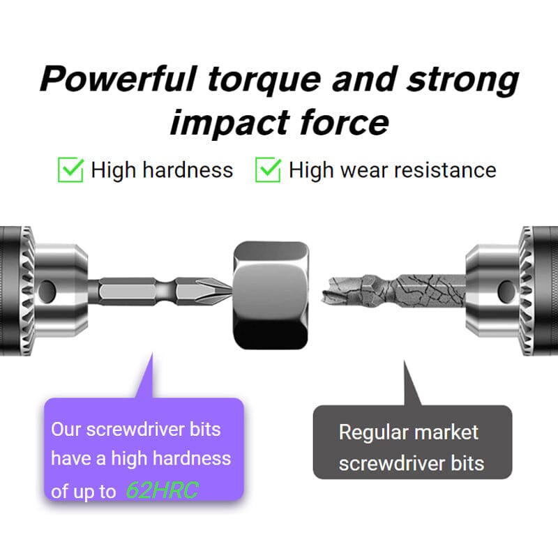 Avtoit | D1 Anti-slip and shock-resistant bits with Phillips screwdriver bits