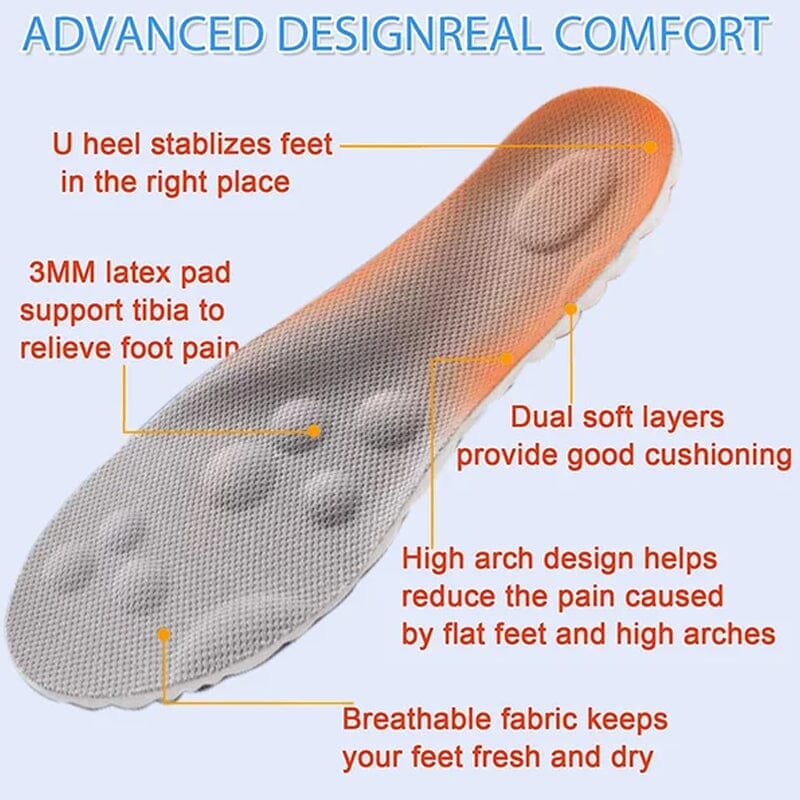 Avtoit | Constant Temperature Comfort Starter U-Shape Insoles