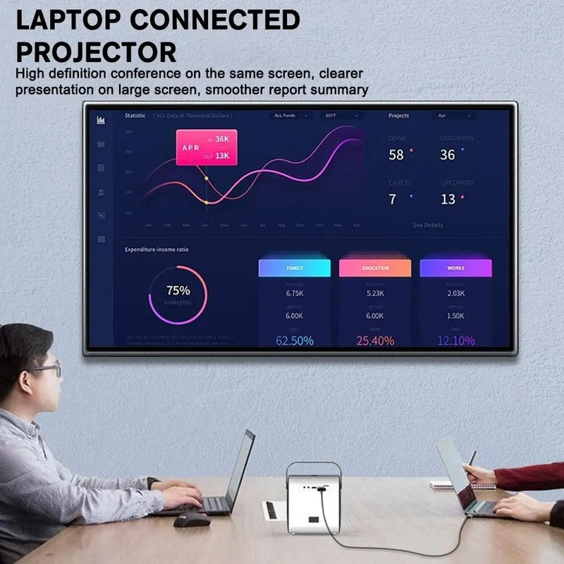 Avtoit | Usb C to Hdmi Cable Cool Running Hdmi to USB C