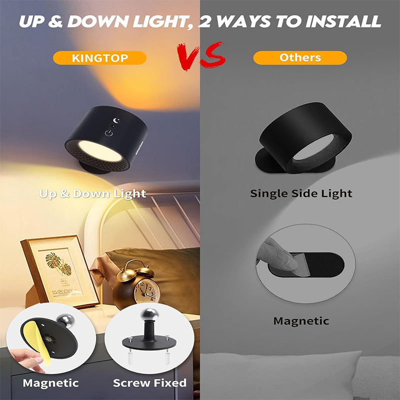 Avtoit | Battery lamp with timer Light with timer