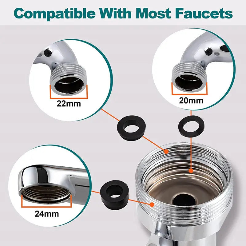 Avtoit | 1080° Redatable Faucet Extender – The smart solution for your sink