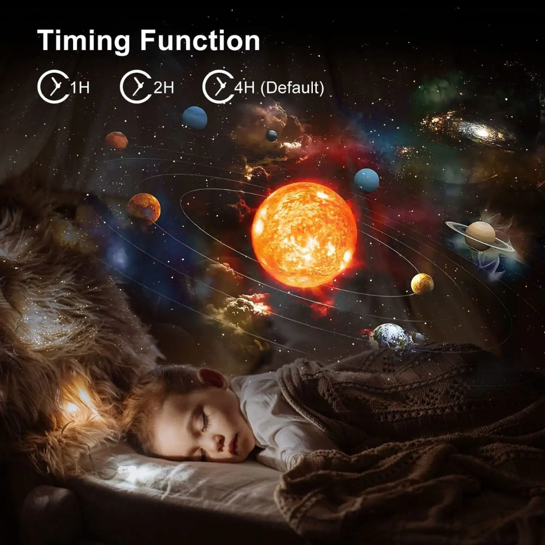 Avtoit | Celestial Dreams: 360° Planetarium Galaxy Projector -  Full-room Coverage