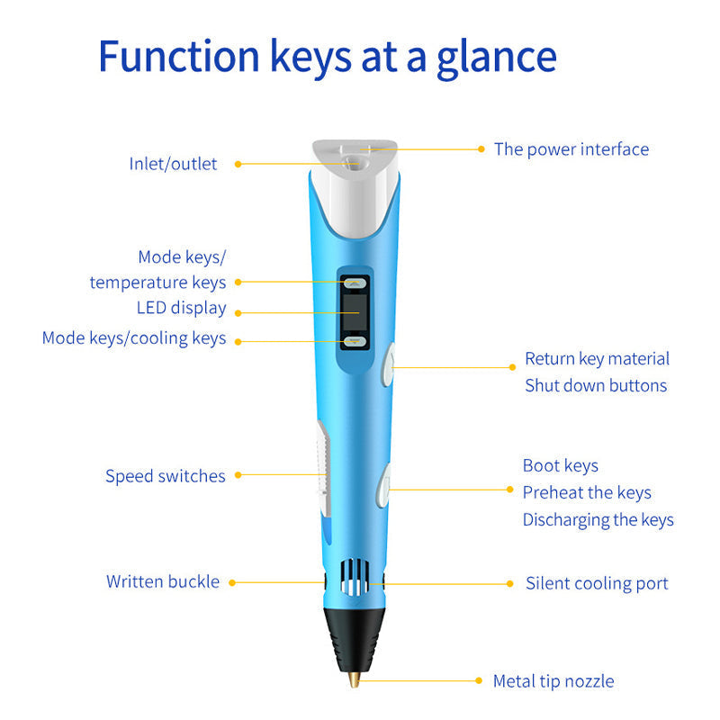 Avtoit | 3D printing pen