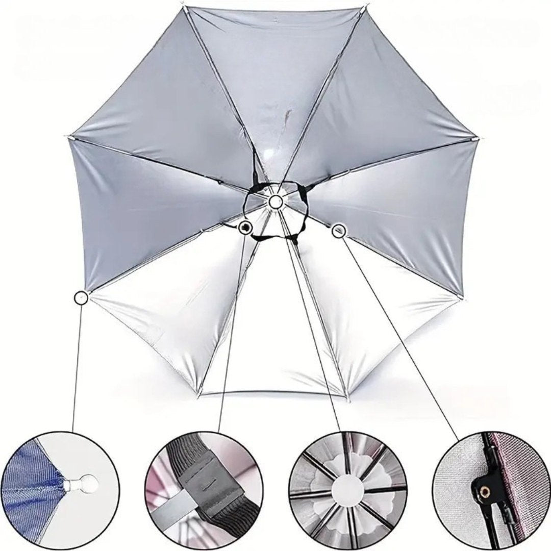 UV-Blocking Umbrella Hat with Wide Canopy and Foldable Design