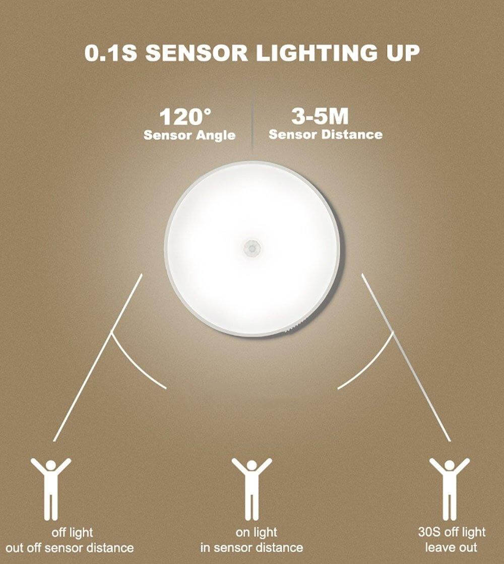 Avtoit | Rechargeable Motion Sensor LED USB Night Light