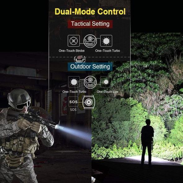 Avtoit | High-Power Waterproof LED Flashlight | 30,000–50,000 Lumens Rechargeable Torch