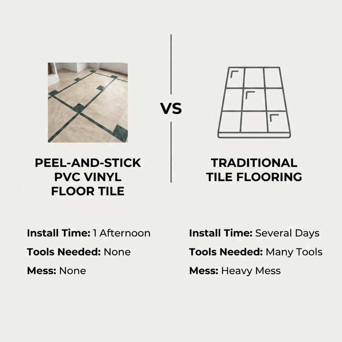 Avtoit | Peel and Stick PVC Flooring Matt Vinyl Flooring with Stone Look