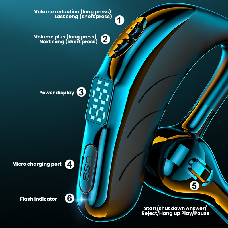 Avtoit | Business Bluetooth Headset