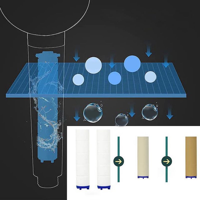Avtoit | Contemporary handheld shower head with catalyst adjustable shower heads