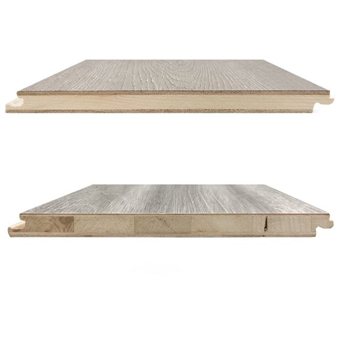Avtoit | Mold-resistant laminate flooring wood waterproof laminate planks floor