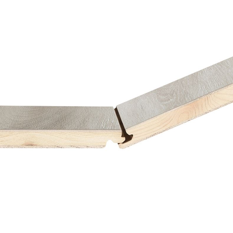 Avtoit | Fire-resistant laminate flooring wood waterproof laminate boards