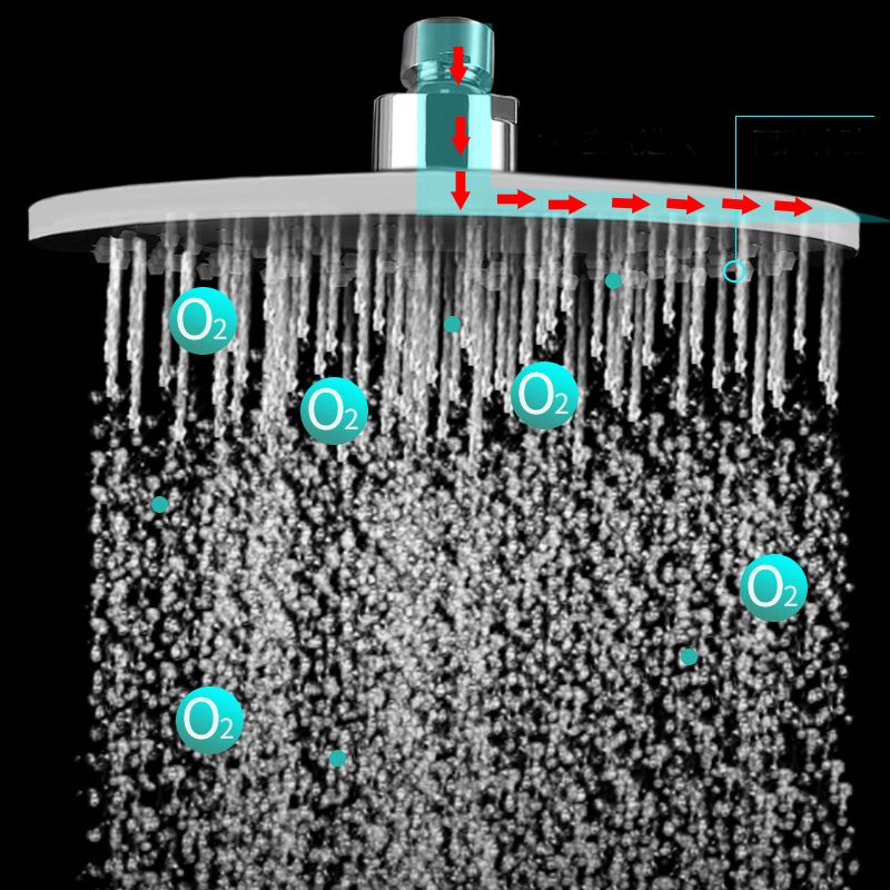 Avtoit | Bathroom Shower Head Round Rainfall Ceiling Mounted Fixed Shower Head