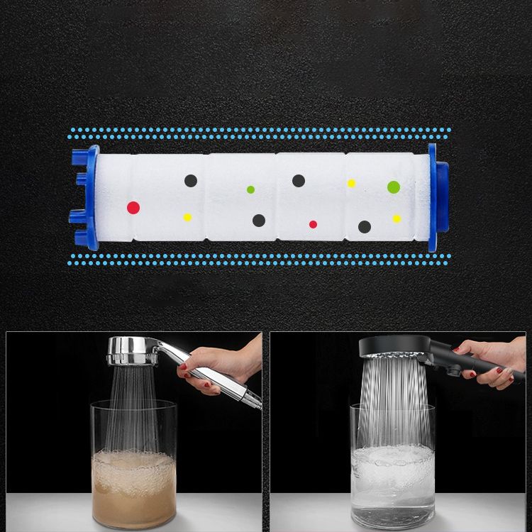 Avtoit | Modern Handheld Supercharged Showerhead Round Turbo Spray Head