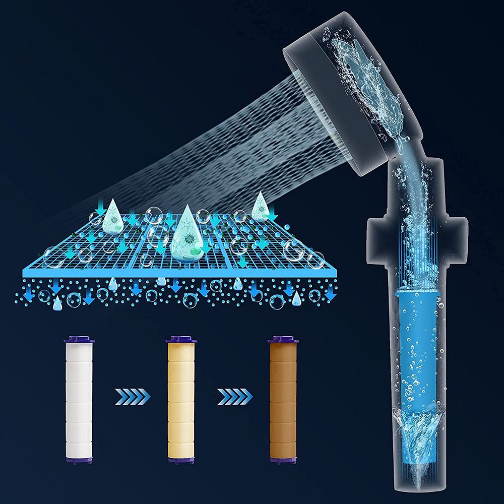 Avtoit | Contemporary Handheld Supercharged Showerhead Round 3 Setting Spray Head