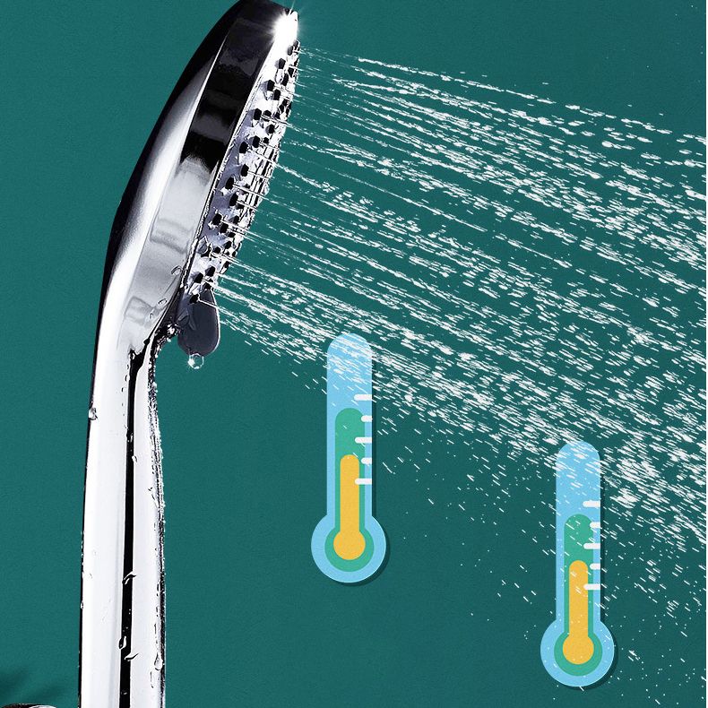 Avtoit | Round Shower Head Plastic Shower Head with Adjustable Spray Pattern