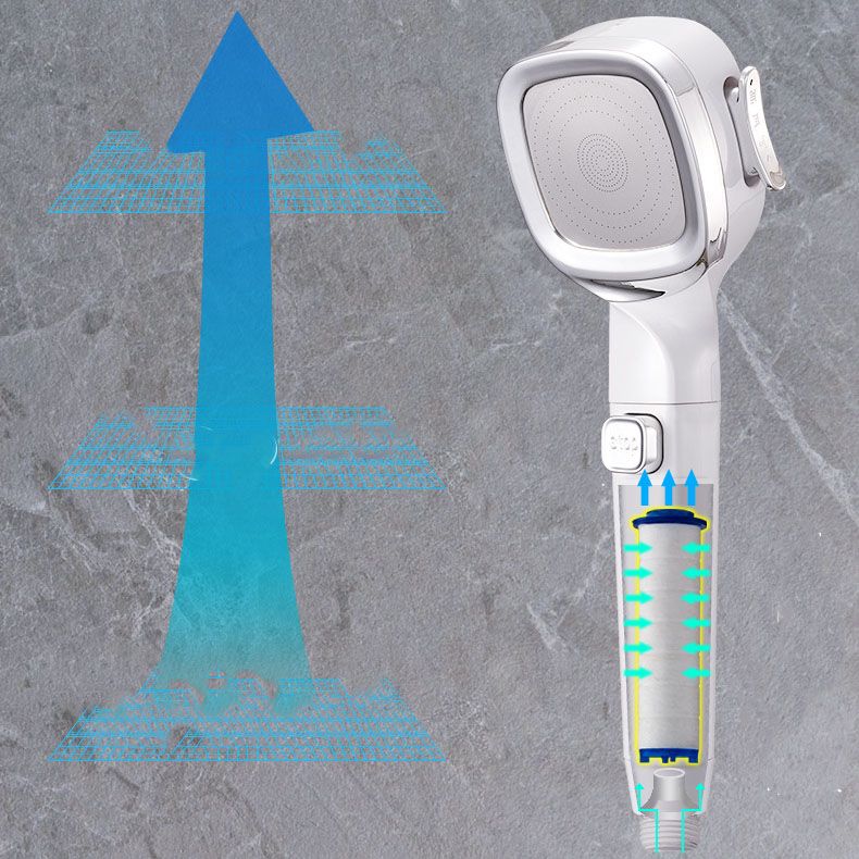 Avtoit | 4-Stage Pressure Shower Head One-Button Water Stop Handheld Shower Head