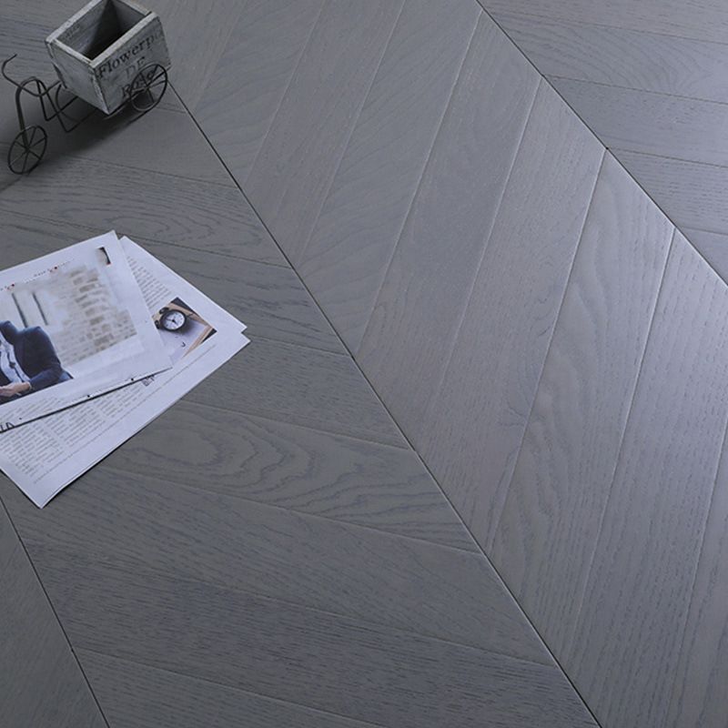 Avtoit | Fire-resistant laminate flooring wood waterproof laminate boards