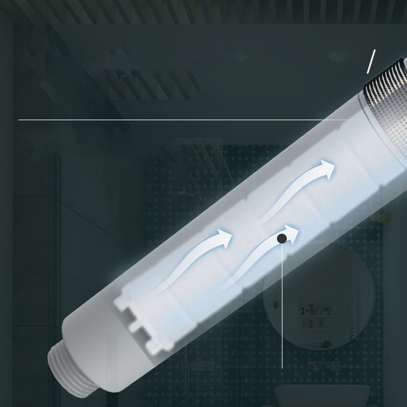 Avtoit | Contemporary Showerhead Round Showerhead with Water Filtration