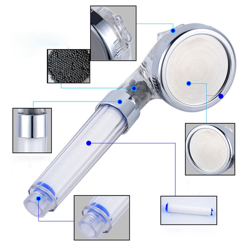 Avtoit | Modern Style Shower Head Plastic Hand Shower Head with adjustable water flow