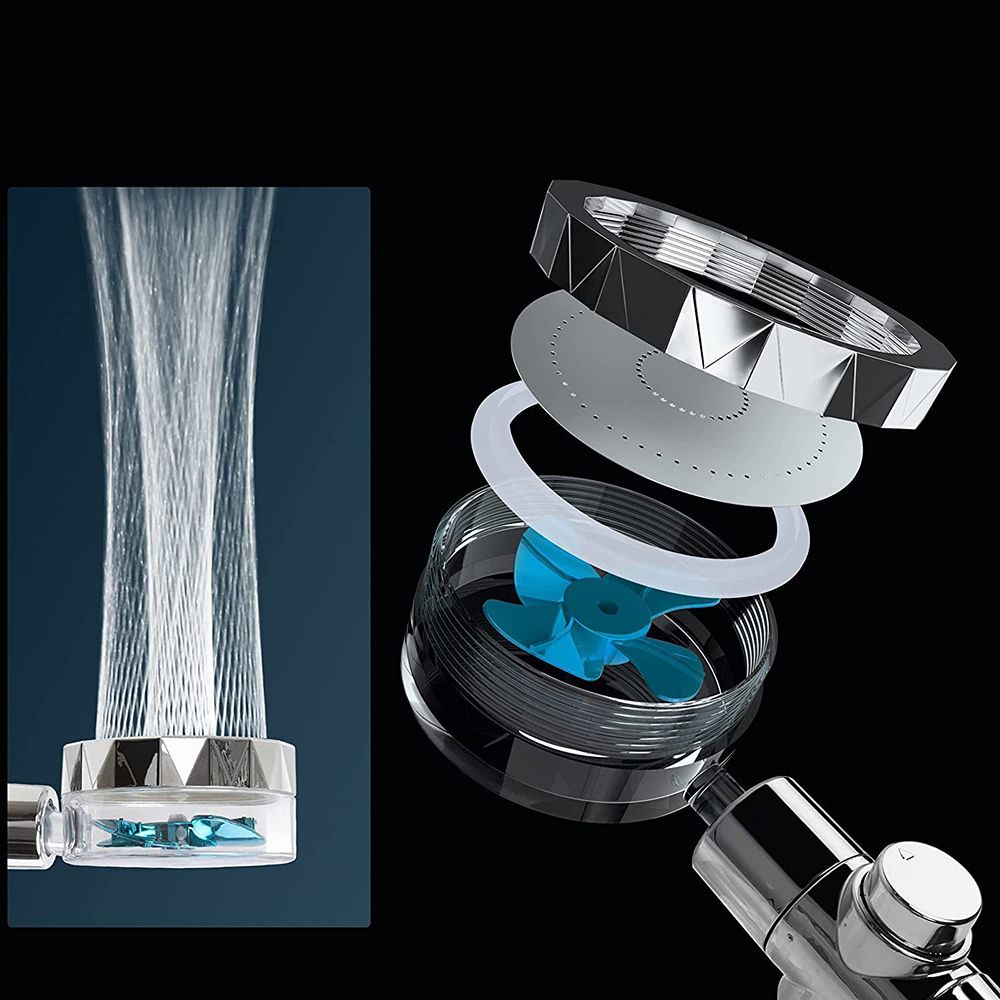 Avtoit | Contemporary Handheld Supercharged Showerhead Round 3 Setting Spray Head