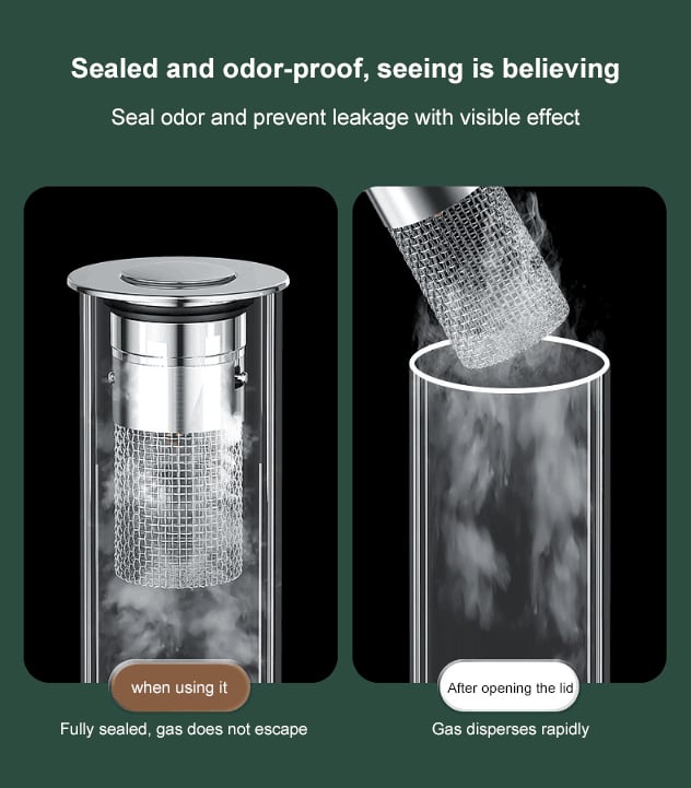 Avtoit | Isolate odor and prevent cockroaches-Stainless Steel Floor Drain Filter