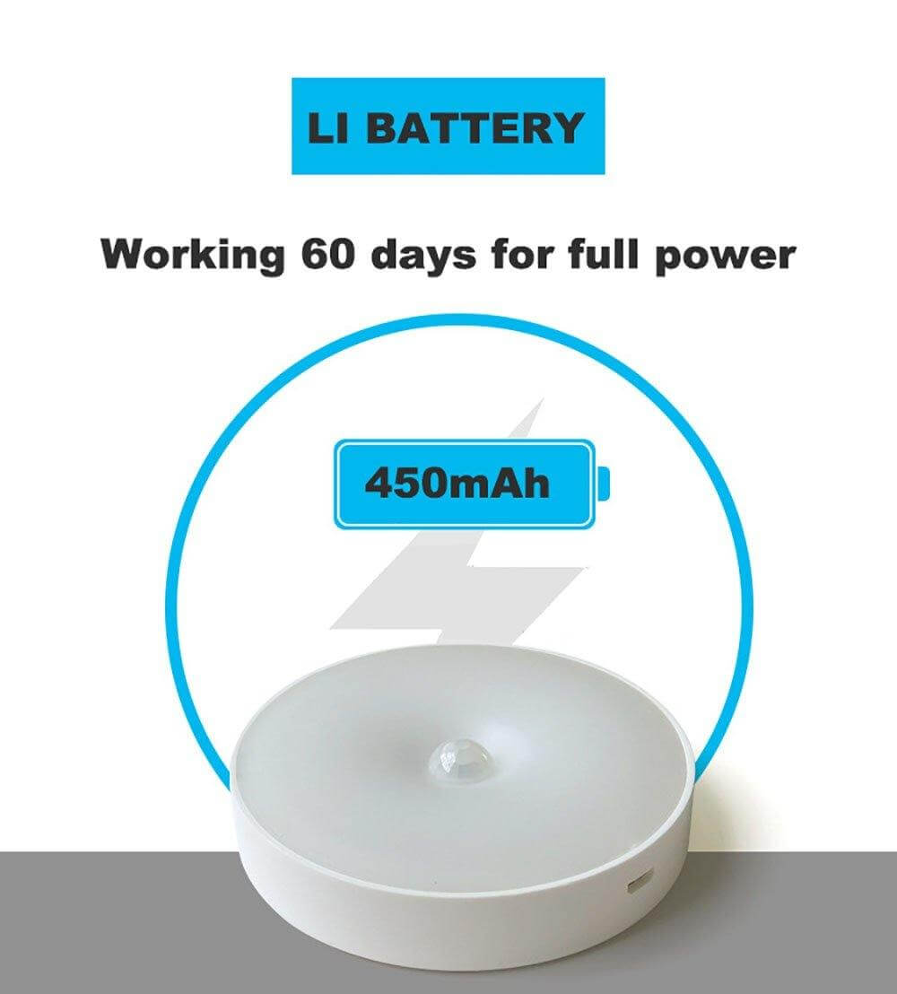 Avtoit | Rechargeable Motion Sensor LED USB Night Light