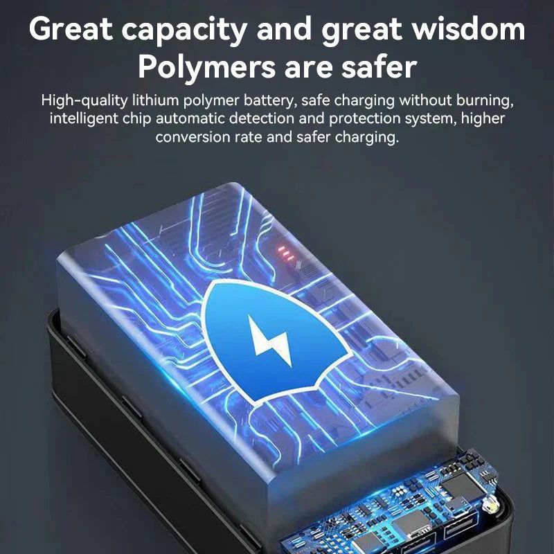 Avtoit | 50000mAh large capacity power bank mobile phone super fast charging portable power supply mobile computer external power supply