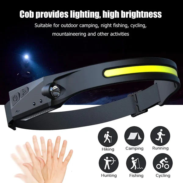 Avtoit | Wave Sensor Motion LED Spotlight