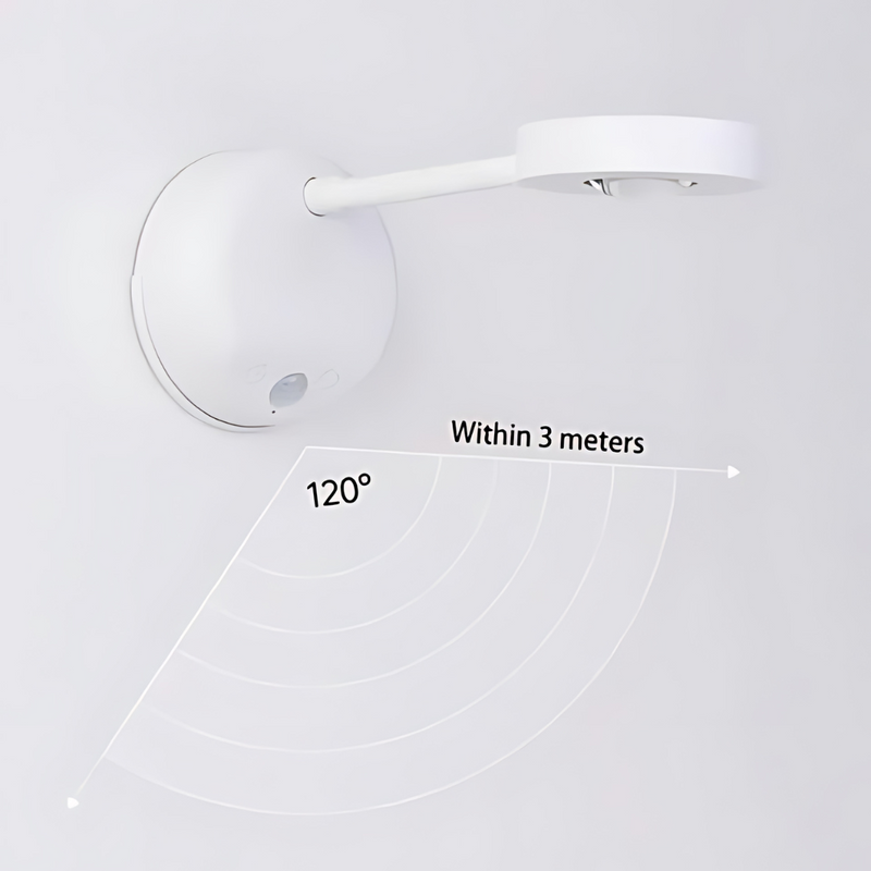 Avtoit | Wireless LED Spotlight with Motion Sensor
