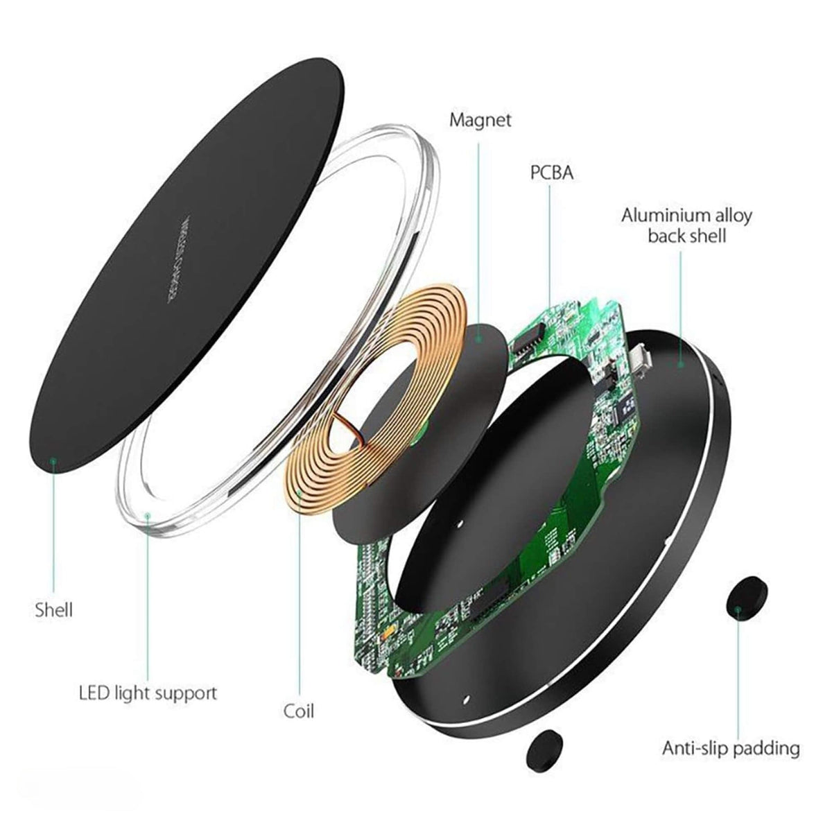 Avtoit | 15W Wireless Charging Pad for iPhone & Android – Fast Wireless Charger Base with Sleek Design for Home & Office | Apple & Samsung Compatible