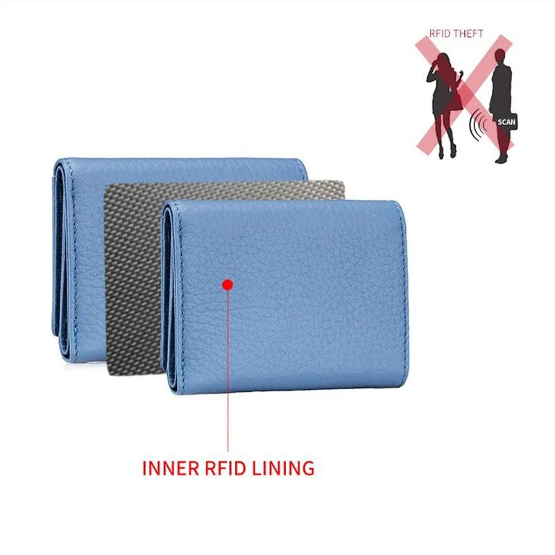 Avtoit | RFID Shield Mini Wallet
