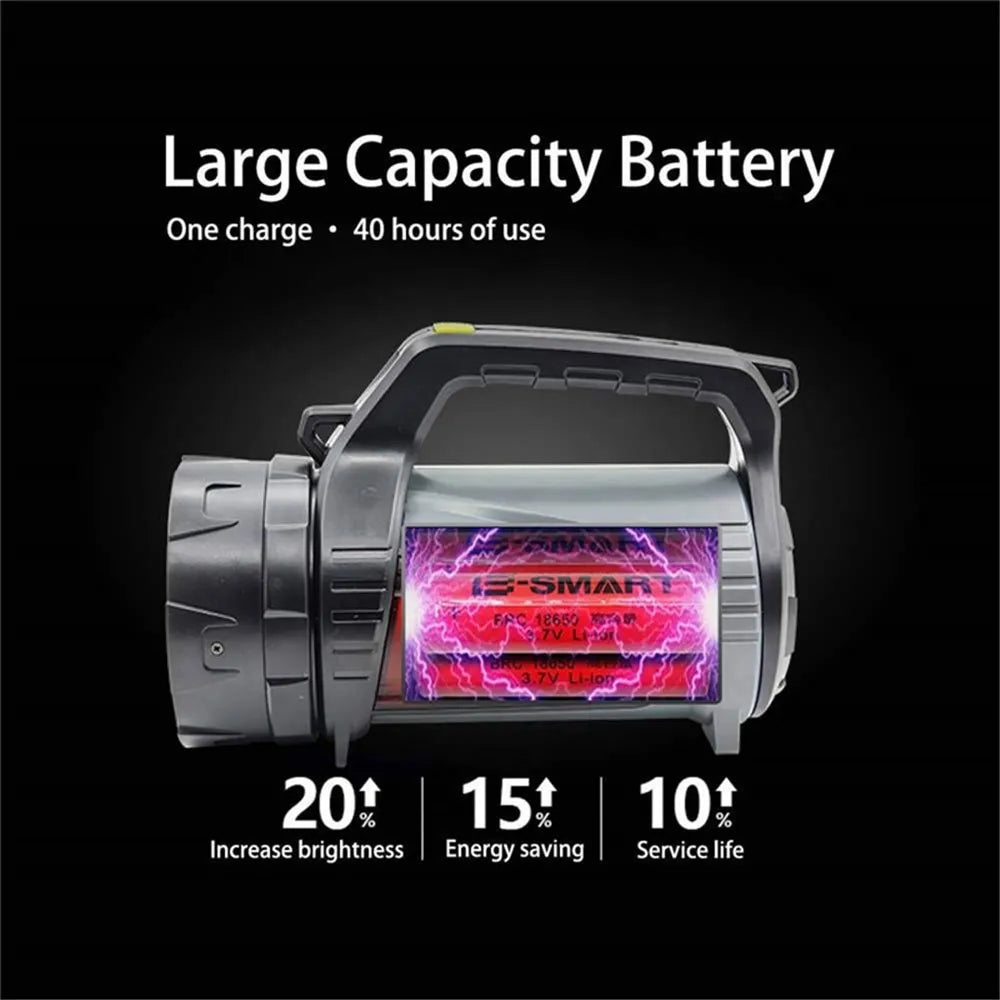 Avtoit | LED Double-Sided Flashlight – Waterproof Work Light for Outdoor and Emergency