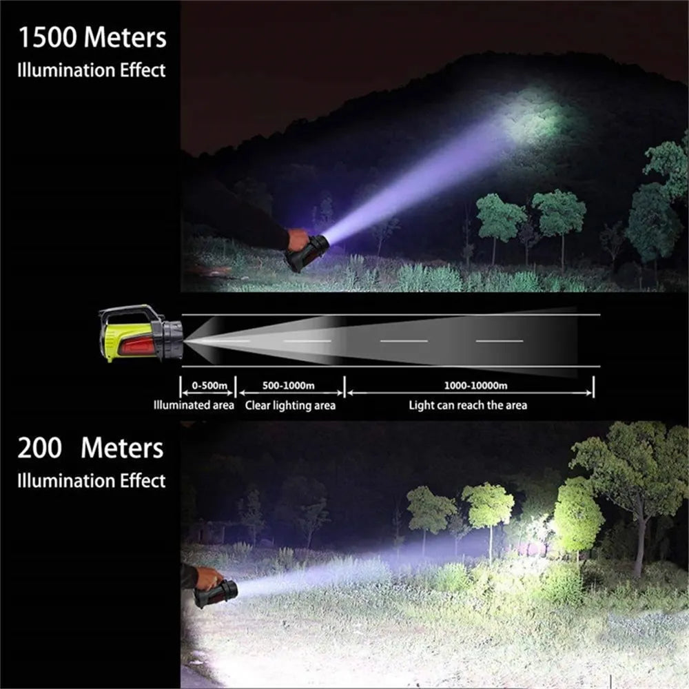 Avtoit | LED Double-Sided Flashlight – Waterproof Work Light for Outdoor and Emergency