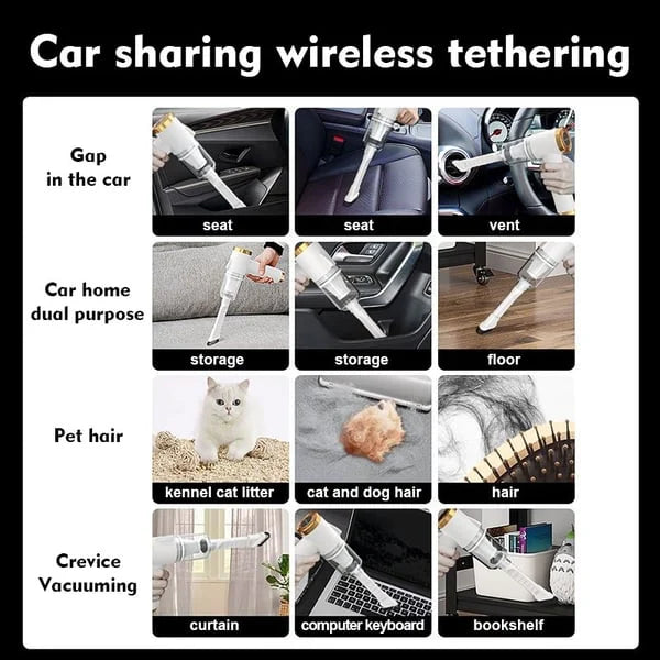 Avtoit | Wireless handheld car vacuum cleaner