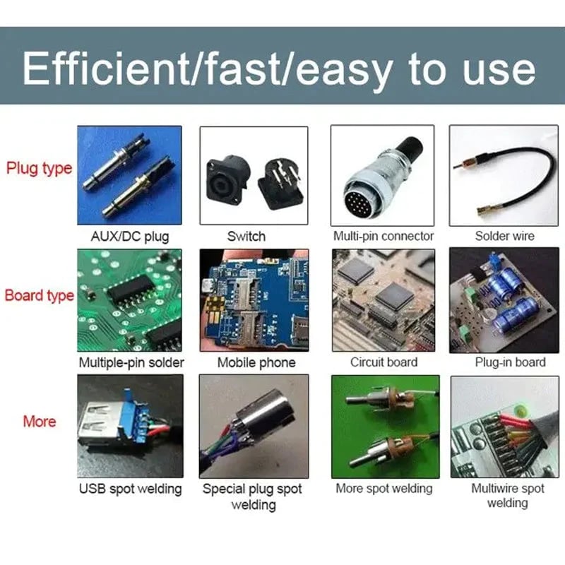 Avtoit | Soldering Iron Set