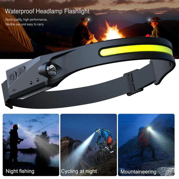 Avtoit | Wave Sensor Motion LED Spotlight