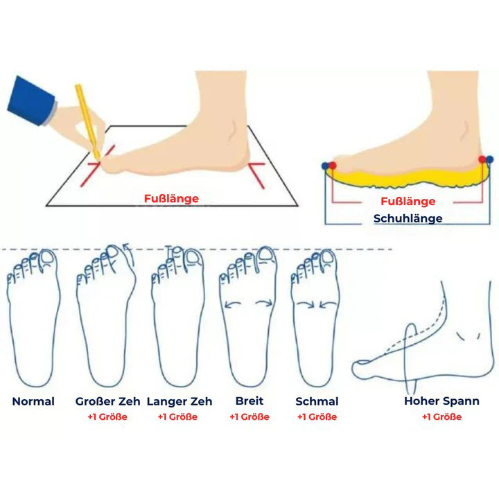 Avtoit | Comfort insoles with arch support