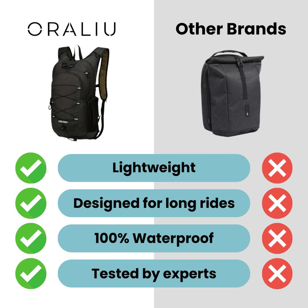 Avtoit | Premium Cycling Backpack with Hydration System – Lightweight, Waterproof & Helmet Holder