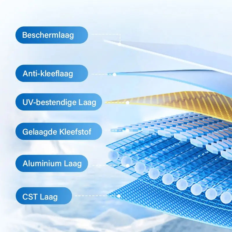Avtoit | Disposable mirror film for windows – Thermal insulation & UV pRedection