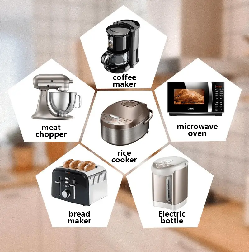 Avtoit | Cable Organizer for Household Appliances