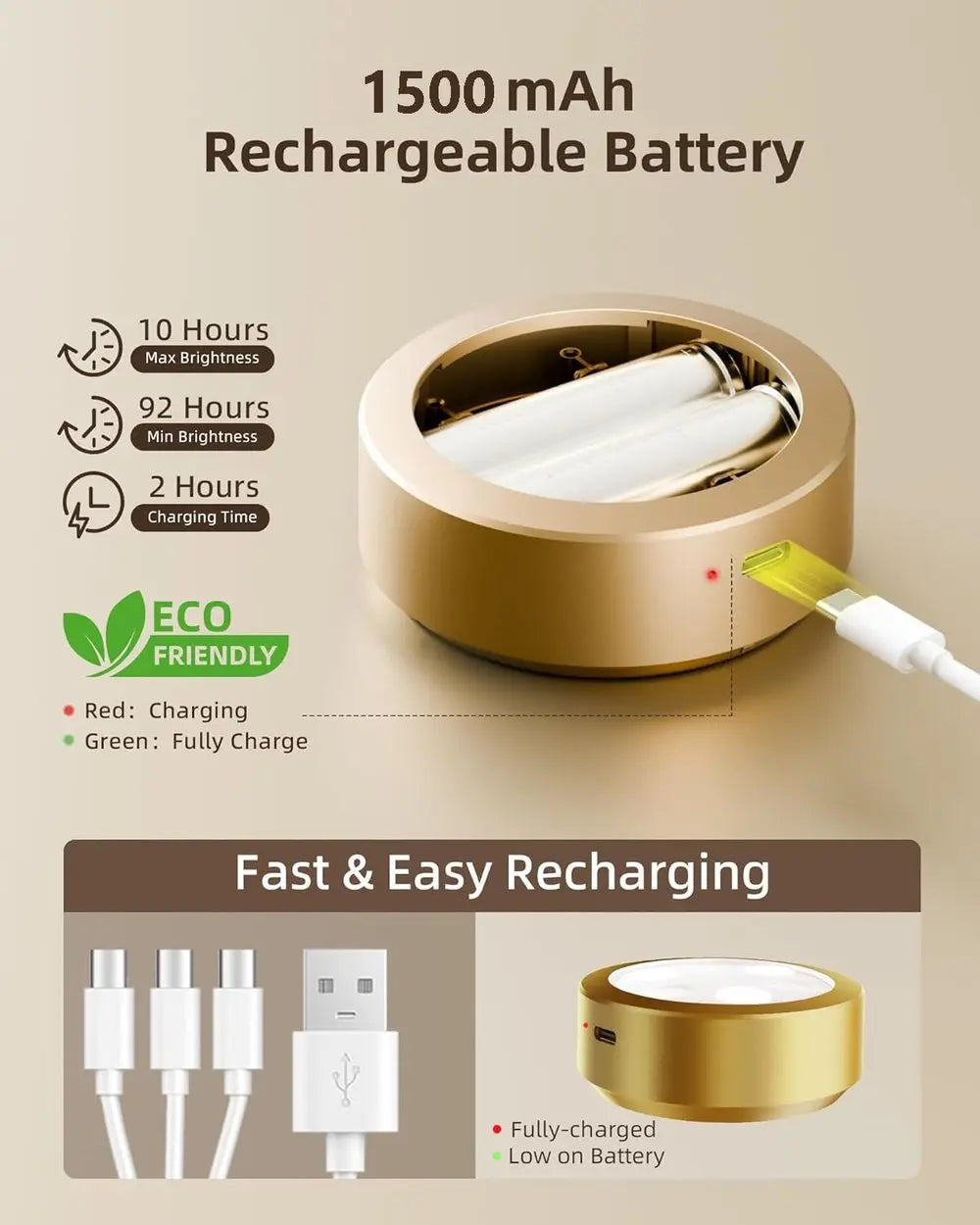 Avtoit | Magnetic LED Picture Light – Cordless, Dimmable & Rechargeable