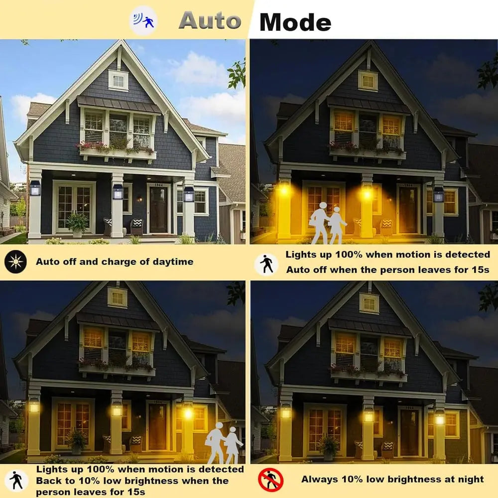 Avtoit | Solar wall light for outdoor use – With motion sensor & twilight automation