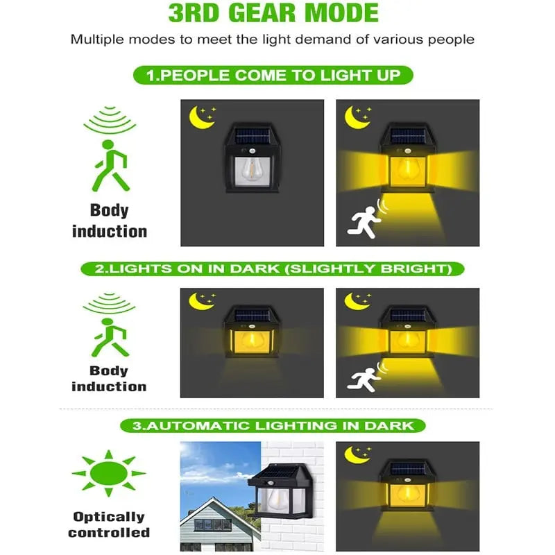 Avtoit | Solar wall light for outdoor use – With motion sensor & twilight automation