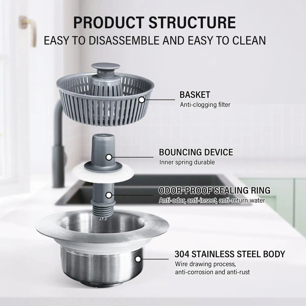 Sink Drain Strainer, Stopper and Odor Trap