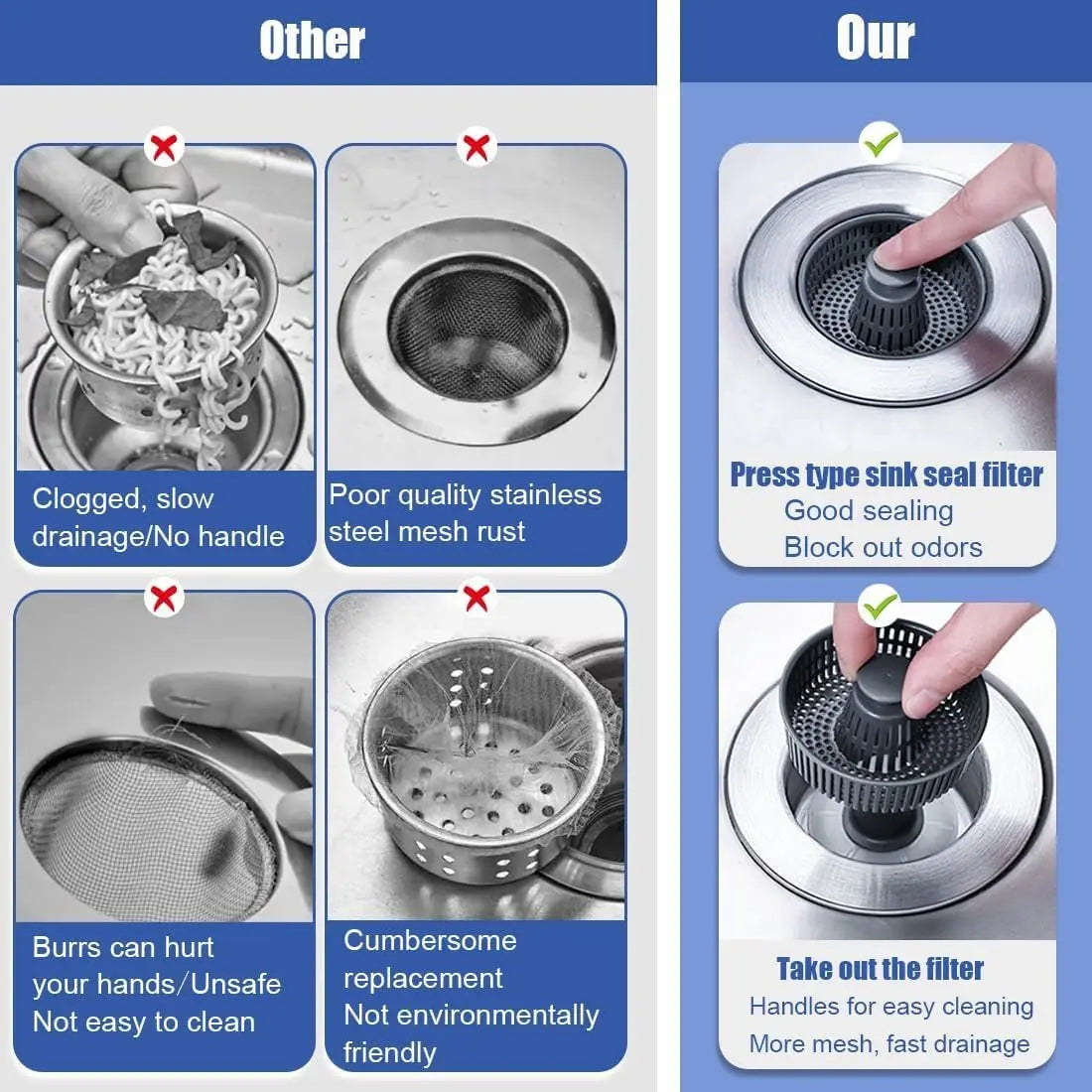 Sink Drain Strainer, Stopper and Odor Trap